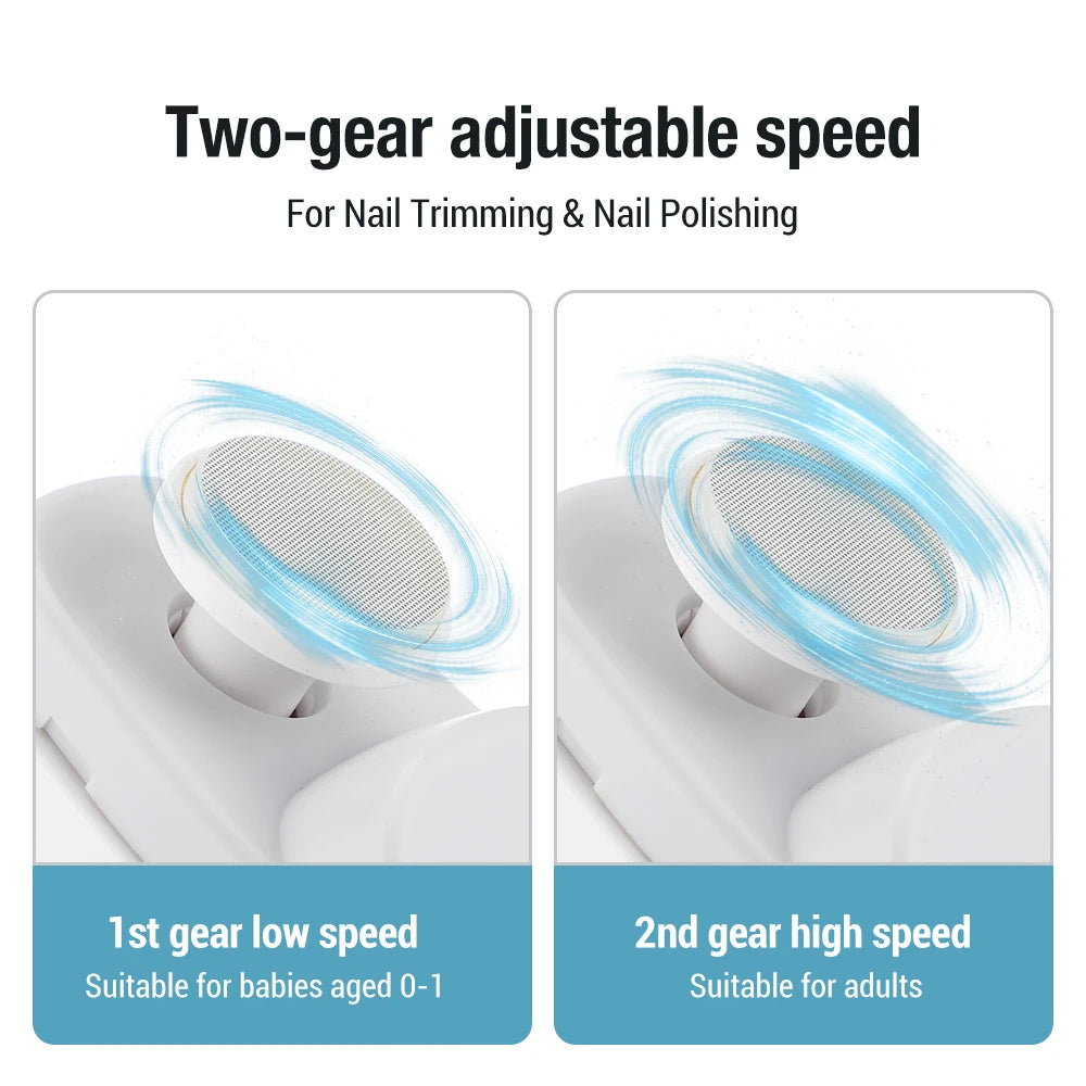 Auto Nail Trimmer for Adults - Finger & Toe