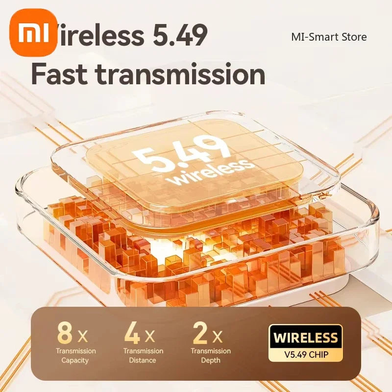 Xiaomi AI Earbuds: Translate 144 Languages in Real-Time