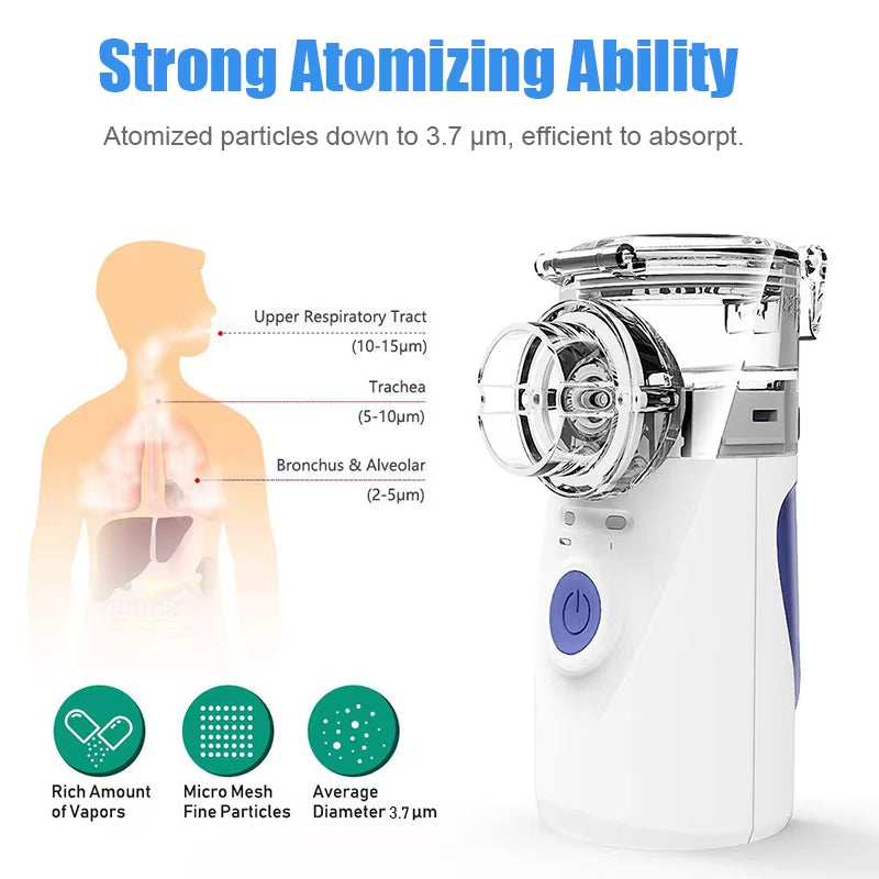 BreatheEasy Nebulizer