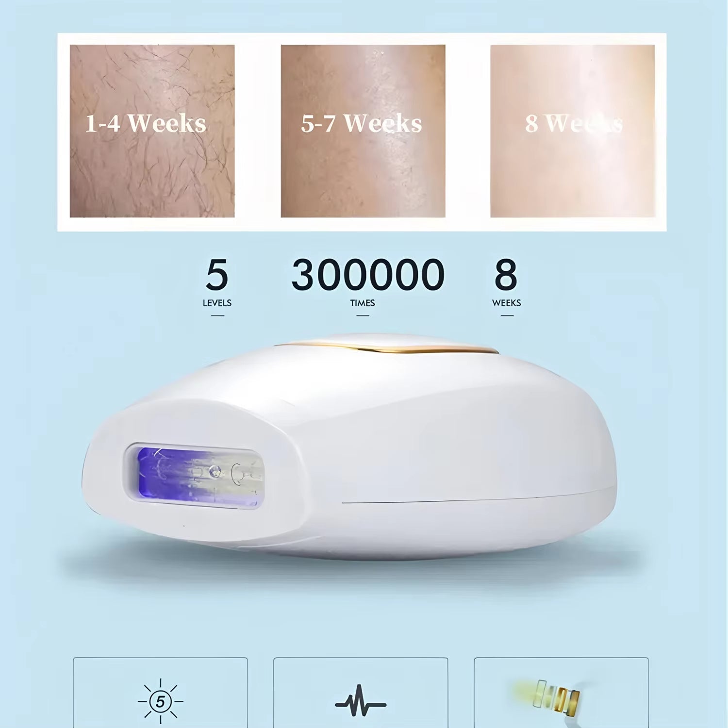 LaserGlow: Permanent Hair Removal