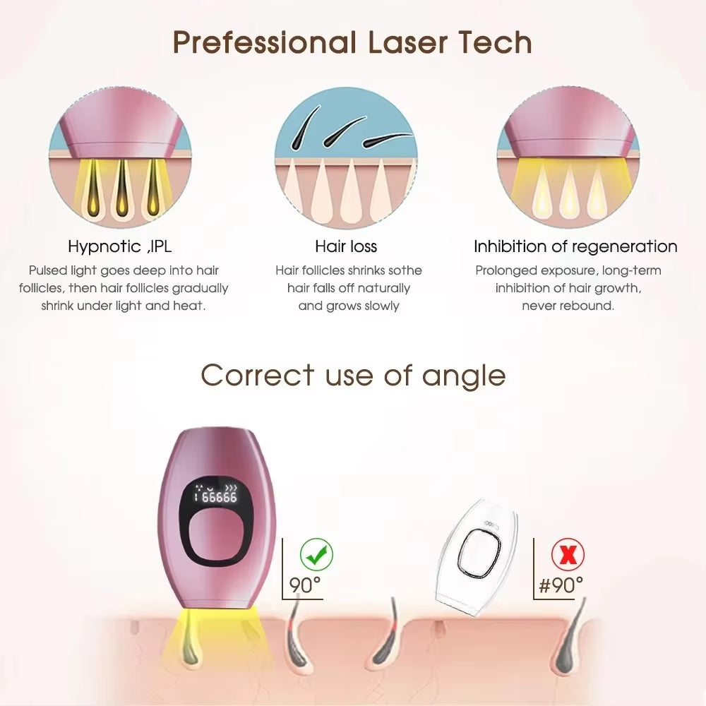 LaserGlow: Permanent Hair Removal